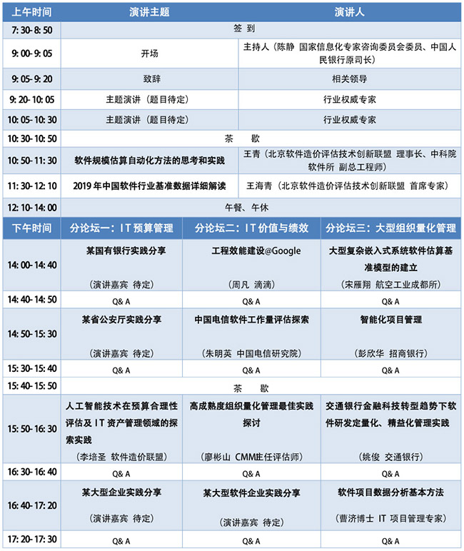 中國軟件估算大會-會議議程（chéng）650.jpg